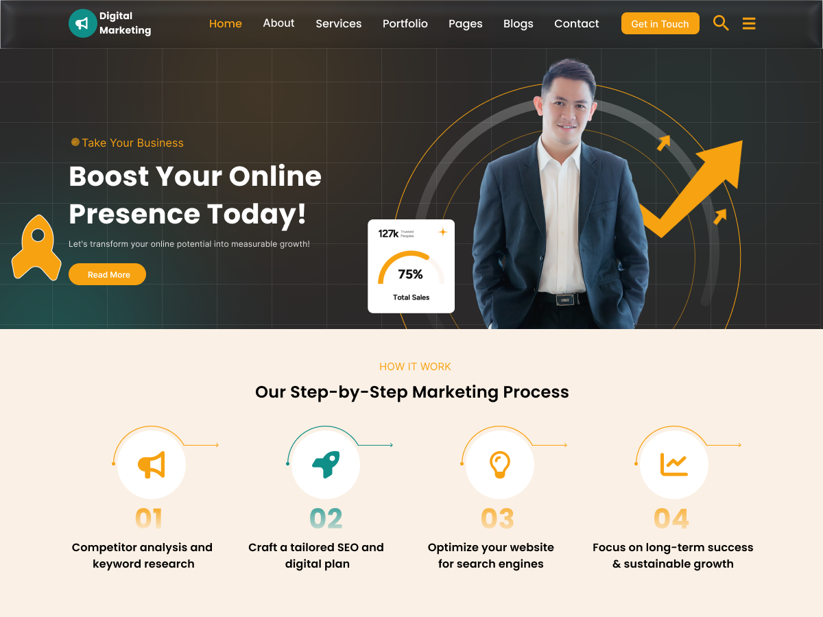 دانلود قالب های وردپرسی 3 Digital Marketing Freelancer